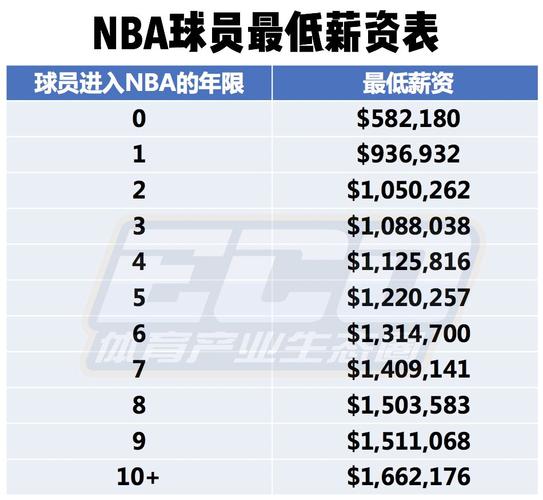 这也是俱乐