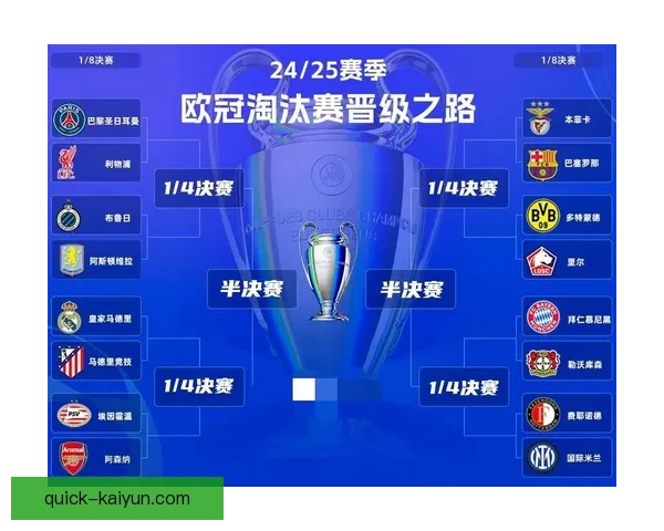 欧洲杯分组抽签结果揭晓，各组竞争态势分析与前景展望